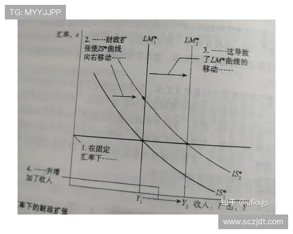 企业家与资本家的本质区别及其对经济发展的不同影响分析