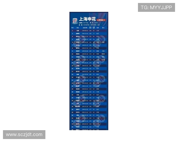 国少集训名单公布万项邝兆镭领衔 国少集训名单公布万项邝兆镭领衔