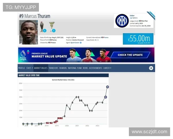 国米暂无意出售图拉姆 或将接到沙特报价 国米暂无意出售图拉姆 或将接到沙特报价